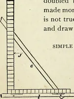 An illustration from A practical treatise on the steel square and its application to everyday use : being an exhaustive collection of steel square problems and solutions, "old and new", with many original and useful additions, forming a complete encyclopedia of steel square knowledge, together with a brief history of the square, and description of tables, keys and other aids and attachments (1903)