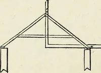 An illustration from A practical treatise on the steel square and its application to everyday use : being an exhaustive collection of steel square problems and solutions, "old and new", with many original and useful additions, forming a complete encyclopedia of steel square knowledge, together with a brief history of the square, and description of tables, keys and other aids and attachments (1903)