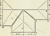 An illustration from A practical treatise on the steel square and its application to everyday use : being an exhaustive collection of steel square problems and solutions, "old and new", with many original and useful additions, forming a complete encyclopedia of steel square knowledge, together with a brief history of the square, and description of tables, keys and other aids and attachments (1903)