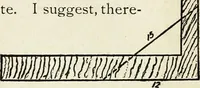 An illustration from A practical treatise on the steel square and its application to everyday use : being an exhaustive collection of steel square problems and solutions, "old and new", with many original and useful additions, forming a complete encyclopedia of steel square knowledge, together with a brief history of the square, and description of tables, keys and other aids and attachments (1903)