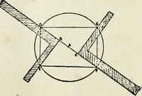 An illustration from A practical treatise on the steel square and its application to everyday use : being an exhaustive collection of steel square problems and solutions, "old and new", with many original and useful additions, forming a complete encyclopedia of steel square knowledge, together with a brief history of the square, and description of tables, keys and other aids and attachments (1903)
