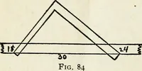 An illustration from A practical treatise on the steel square and its application to everyday use : being an exhaustive collection of steel square problems and solutions, "old and new", with many original and useful additions, forming a complete encyclopedia of steel square knowledge, together with a brief history of the square, and description of tables, keys and other aids and attachments (1903)