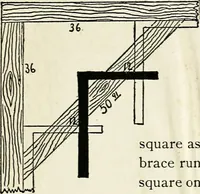 An illustration from A practical treatise on the steel square and its application to everyday use : being an exhaustive collection of steel square problems and solutions, "old and new", with many original and useful additions, forming a complete encyclopedia of steel square knowledge, together with a brief history of the square, and description of tables, keys and other aids and attachments (1903)