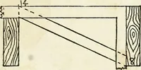 An illustration from A practical treatise on the steel square and its application to everyday use : being an exhaustive collection of steel square problems and solutions, "old and new", with many original and useful additions, forming a complete encyclopedia of steel square knowledge, together with a brief history of the square, and description of tables, keys and other aids and attachments (1903)