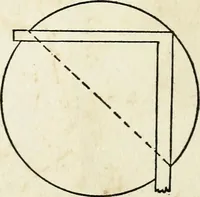 An illustration from A practical treatise on the steel square and its application to everyday use : being an exhaustive collection of steel square problems and solutions, "old and new", with many original and useful additions, forming a complete encyclopedia of steel square knowledge, together with a brief history of the square, and description of tables, keys and other aids and attachments (1903)
