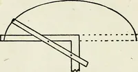 An illustration from A practical treatise on the steel square and its application to everyday use : being an exhaustive collection of steel square problems and solutions, "old and new", with many original and useful additions, forming a complete encyclopedia of steel square knowledge, together with a brief history of the square, and description of tables, keys and other aids and attachments (1903)