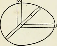 An illustration from A practical treatise on the steel square and its application to everyday use : being an exhaustive collection of steel square problems and solutions, "old and new", with many original and useful additions, forming a complete encyclopedia of steel square knowledge, together with a brief history of the square, and description of tables, keys and other aids and attachments (1903)