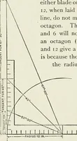 An illustration from A practical treatise on the steel square and its application to everyday use : being an exhaustive collection of steel square problems and solutions, "old and new", with many original and useful additions, forming a complete encyclopedia of steel square knowledge, together with a brief history of the square, and description of tables, keys and other aids and attachments (1903)