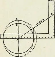 An illustration from A practical treatise on the steel square and its application to everyday use : being an exhaustive collection of steel square problems and solutions, "old and new", with many original and useful additions, forming a complete encyclopedia of steel square knowledge, together with a brief history of the square, and description of tables, keys and other aids and attachments (1903)