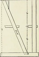 An illustration from A practical treatise on the steel square and its application to everyday use : being an exhaustive collection of steel square problems and solutions, "old and new", with many original and useful additions, forming a complete encyclopedia of steel square knowledge, together with a brief history of the square, and description of tables, keys and other aids and attachments (1903)