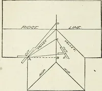 An illustration from A practical treatise on the steel square and its application to everyday use : being an exhaustive collection of steel square problems and solutions, "old and new", with many original and useful additions, forming a complete encyclopedia of steel square knowledge, together with a brief history of the square, and description of tables, keys and other aids and attachments (1903)