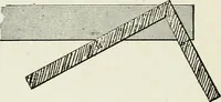 An illustration from A practical treatise on the steel square and its application to everyday use : being an exhaustive collection of steel square problems and solutions, "old and new", with many original and useful additions, forming a complete encyclopedia of steel square knowledge, together with a brief history of the square, and description of tables, keys and other aids and attachments (1903)