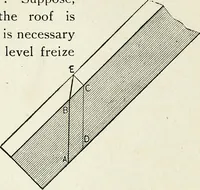 An illustration from A practical treatise on the steel square and its application to everyday use : being an exhaustive collection of steel square problems and solutions, "old and new", with many original and useful additions, forming a complete encyclopedia of steel square knowledge, together with a brief history of the square, and description of tables, keys and other aids and attachments (1903)