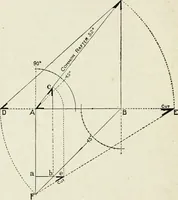 An illustration from A practical treatise on the steel square and its application to everyday use : being an exhaustive collection of steel square problems and solutions, "old and new", with many original and useful additions, forming a complete encyclopedia of steel square knowledge, together with a brief history of the square, and description of tables, keys and other aids and attachments (1903)