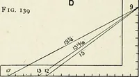 An illustration from A practical treatise on the steel square and its application to everyday use : being an exhaustive collection of steel square problems and solutions, "old and new", with many original and useful additions, forming a complete encyclopedia of steel square knowledge, together with a brief history of the square, and description of tables, keys and other aids and attachments (1903)