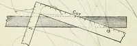 An illustration from A practical treatise on the steel square and its application to everyday use : being an exhaustive collection of steel square problems and solutions, "old and new", with many original and useful additions, forming a complete encyclopedia of steel square knowledge, together with a brief history of the square, and description of tables, keys and other aids and attachments (1903)