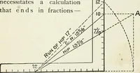 An illustration from A practical treatise on the steel square and its application to everyday use : being an exhaustive collection of steel square problems and solutions, "old and new", with many original and useful additions, forming a complete encyclopedia of steel square knowledge, together with a brief history of the square, and description of tables, keys and other aids and attachments (1903)