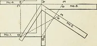 An illustration from A practical treatise on the steel square and its application to everyday use : being an exhaustive collection of steel square problems and solutions, "old and new", with many original and useful additions, forming a complete encyclopedia of steel square knowledge, together with a brief history of the square, and description of tables, keys and other aids and attachments (1903)