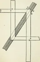 An illustration from A practical treatise on the steel square and its application to everyday use : being an exhaustive collection of steel square problems and solutions, "old and new", with many original and useful additions, forming a complete encyclopedia of steel square knowledge, together with a brief history of the square, and description of tables, keys and other aids and attachments (1903)