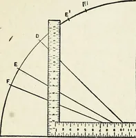 An illustration from A practical treatise on the steel square and its application to everyday use : being an exhaustive collection of steel square problems and solutions, "old and new", with many original and useful additions, forming a complete encyclopedia of steel square knowledge, together with a brief history of the square, and description of tables, keys and other aids and attachments (1903)