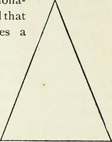 An illustration from A practical treatise on the steel square and its application to everyday use : being an exhaustive collection of steel square problems and solutions, "old and new", with many original and useful additions, forming a complete encyclopedia of steel square knowledge, together with a brief history of the square, and description of tables, keys and other aids and attachments (1903)