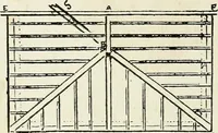 An illustration from A practical treatise on the steel square and its application to everyday use : being an exhaustive collection of steel square problems and solutions, "old and new", with many original and useful additions, forming a complete encyclopedia of steel square knowledge, together with a brief history of the square, and description of tables, keys and other aids and attachments (1903)