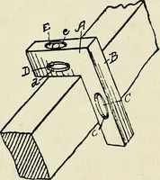 An illustration from A practical treatise on the steel square and its application to everyday use : being an exhaustive collection of steel square problems and solutions, "old and new", with many original and useful additions, forming a complete encyclopedia of steel square knowledge, together with a brief history of the square, and description of tables, keys and other aids and attachments (1903)