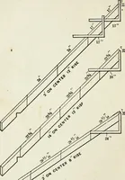 An illustration from A practical treatise on the steel square and its application to everyday use : being an exhaustive collection of steel square problems and solutions, "old and new", with many original and useful additions, forming a complete encyclopedia of steel square knowledge, together with a brief history of the square, and description of tables, keys and other aids and attachments (1903)