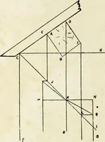 An illustration from A practical treatise on the steel square and its application to everyday use : being an exhaustive collection of steel square problems and solutions, "old and new", with many original and useful additions, forming a complete encyclopedia of steel square knowledge, together with a brief history of the square, and description of tables, keys and other aids and attachments (1903)