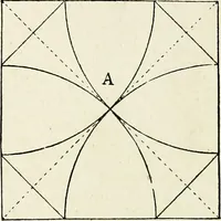 An illustration from A practical treatise on the steel square and its application to everyday use : being an exhaustive collection of steel square problems and solutions, "old and new", with many original and useful additions, forming a complete encyclopedia of steel square knowledge, together with a brief history of the square, and description of tables, keys and other aids and attachments (1903)