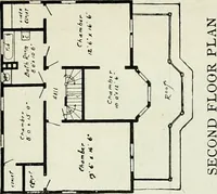 An illustration from A practical treatise on the steel square and its application to everyday use : being an exhaustive collection of steel square problems and solutions, "old and new", with many original and useful additions, forming a complete encyclopedia of steel square knowledge, together with a brief history of the square, and description of tables, keys and other aids and attachments (1903)