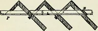 An illustration from A practical treatise on the steel square and its application to everyday use : being an exhaustive collection of steel square problems and solutions, "old and new", with many original and useful additions, forming a complete encyclopedia of steel square knowledge, together with a brief history of the square, and description of tables, keys and other aids and attachments (1903)