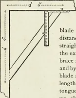 An illustration from A practical treatise on the steel square and its application to everyday use : being an exhaustive collection of steel square problems and solutions, "old and new", with many original and useful additions, forming a complete encyclopedia of steel square knowledge, together with a brief history of the square, and description of tables, keys and other aids and attachments (1903)