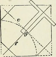An illustration from A practical treatise on the steel square and its application to everyday use : being an exhaustive collection of steel square problems and solutions, "old and new", with many original and useful additions, forming a complete encyclopedia of steel square knowledge, together with a brief history of the square, and description of tables, keys and other aids and attachments (1903)