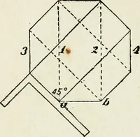 An illustration from A practical treatise on the steel square and its application to everyday use : being an exhaustive collection of steel square problems and solutions, "old and new", with many original and useful additions, forming a complete encyclopedia of steel square knowledge, together with a brief history of the square, and description of tables, keys and other aids and attachments (1903)