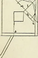 An illustration from A practical treatise on the steel square and its application to everyday use : being an exhaustive collection of steel square problems and solutions, "old and new", with many original and useful additions, forming a complete encyclopedia of steel square knowledge, together with a brief history of the square, and description of tables, keys and other aids and attachments (1903)