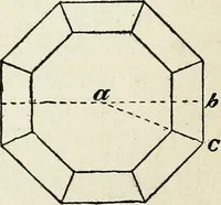 An illustration from A practical treatise on the steel square and its application to everyday use : being an exhaustive collection of steel square problems and solutions, "old and new", with many original and useful additions, forming a complete encyclopedia of steel square knowledge, together with a brief history of the square, and description of tables, keys and other aids and attachments (1903)
