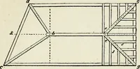 An illustration from A practical treatise on the steel square and its application to everyday use : being an exhaustive collection of steel square problems and solutions, "old and new", with many original and useful additions, forming a complete encyclopedia of steel square knowledge, together with a brief history of the square, and description of tables, keys and other aids and attachments (1903)