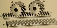 An illustration from Practical treatise on gearing (1892)