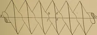 An illustration from Practical treatise on gearing (1892)