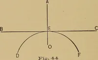 An illustration from Practical treatise on gearing (1892)