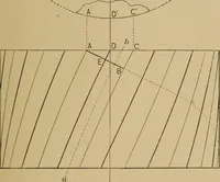 An illustration from Practical treatise on gearing (1892)