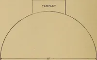 An illustration from Practical treatise on gearing (1892)