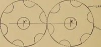 An illustration from Practical treatise on gearing (1892)