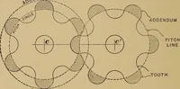 An illustration from Practical treatise on gearing (1892)