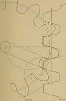 An illustration from Practical treatise on gearing (1892)