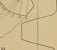 An illustration from Practical treatise on gearing (1892)