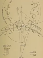 An illustration from Practical treatise on gearing (1892)