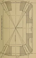 An illustration from Practical treatise on gearing (1892)