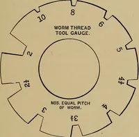 An illustration from Practical treatise on gearing (1892)